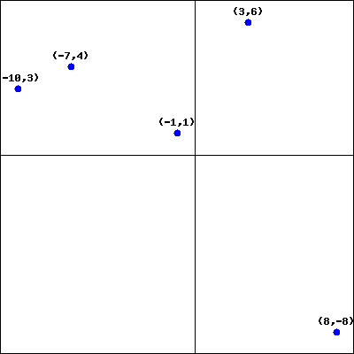 WeBWorK using host: https://math-webwork3.unl.edu, format: simple seed ...