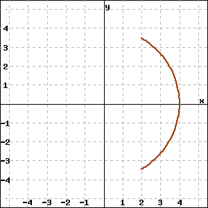 WeBWorK using host: https://math-webwork3.unl.edu, format: simple seed ...