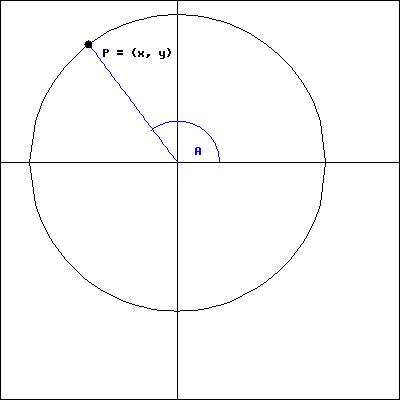 WeBWorK using host: https://math-webwork3.unl.edu, format: simple seed ...