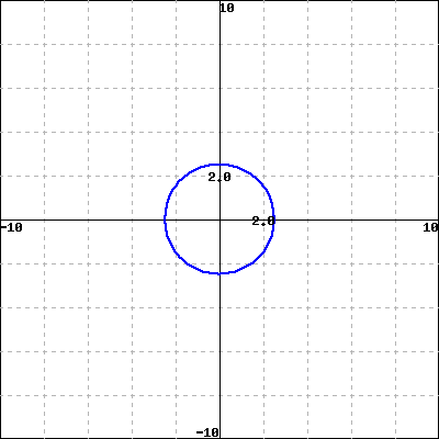 WeBWorK using host: https://math-webwork3.unl.edu, format: simple seed ...