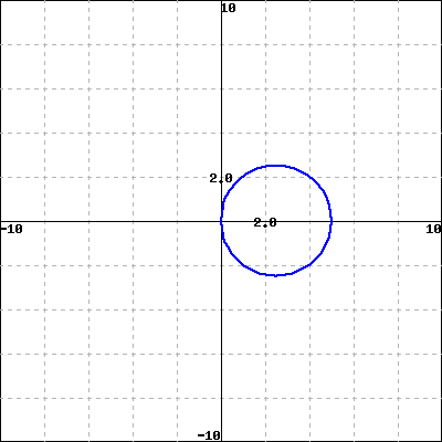 WeBWorK using host: https://math-webwork3.unl.edu, format: simple seed ...